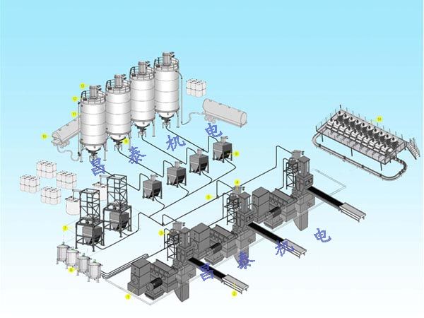 ���z�����O(sh��)��